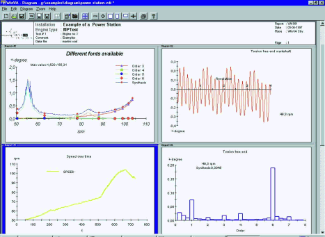 WinVA - Software - Example / 45KB